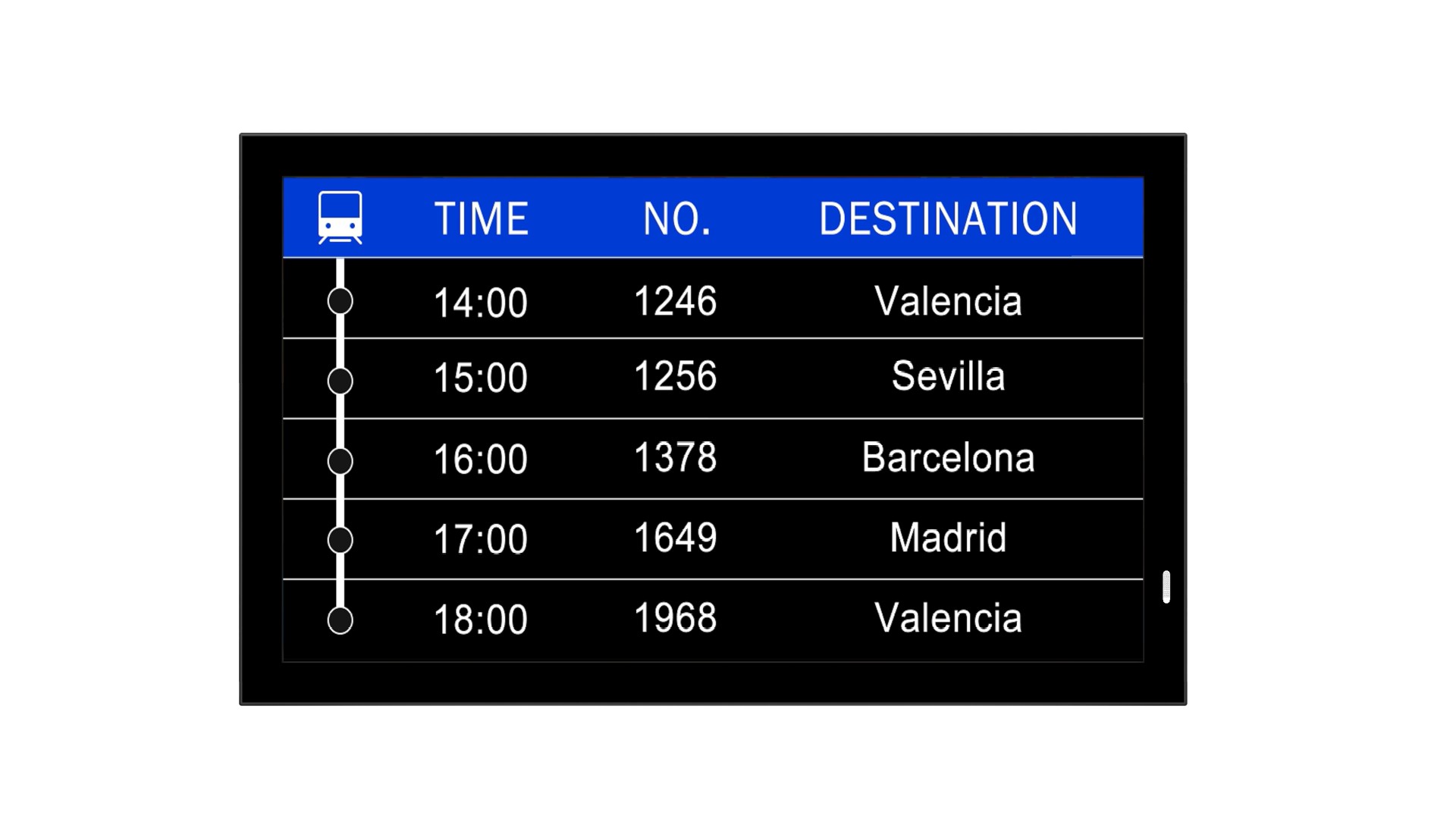 Metro LCD Display for Metro PID Networks An Engineering Selection Guide